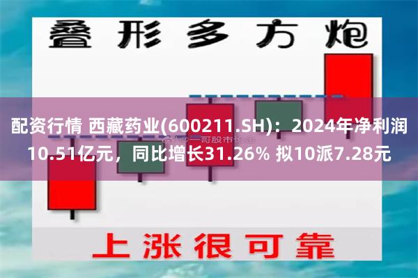 配资行情 西藏药业(600211.SH)：2024年净利润10.51亿元，同比增长31.26% 拟10派7.28元
