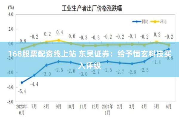 168股票配资线上站 东吴证券：给予恒玄科技买入评级