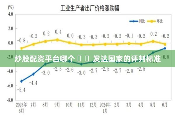 炒股配资平台哪个 ​‌发达国家的评判标准
